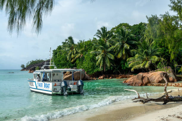Andaman Tour Packages