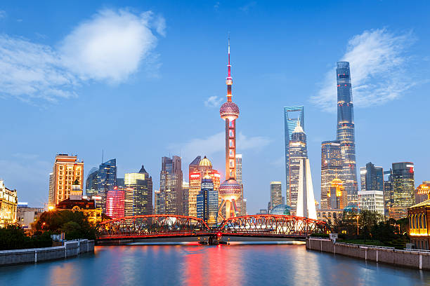 China Tour Packages