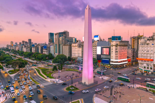 Argentina Tour Packages