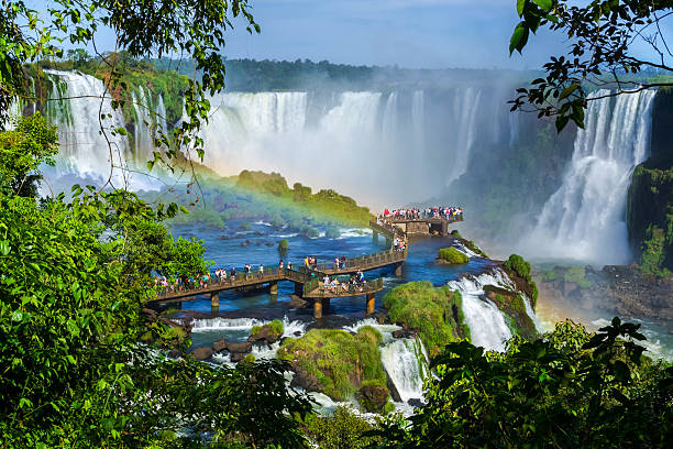 Brazil Tour Packages