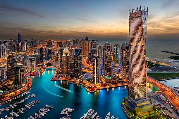 Dubai Tour Packages