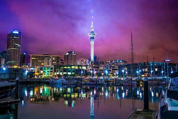 Australia and New Zealand Group Tour Packages ex BLR