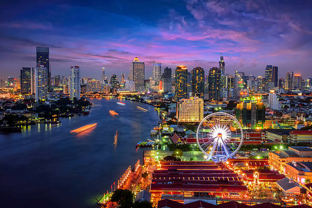 Thailand Group Tour Ex BLR