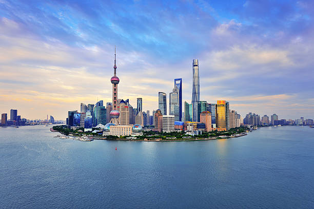 China Group Tour