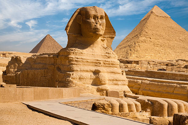 Egypt Group Tour