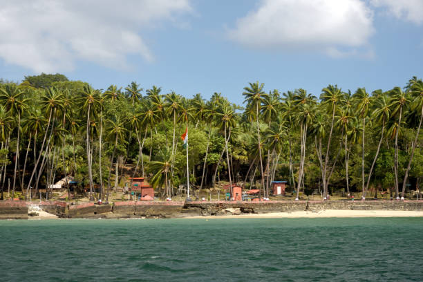 Andaman Group Tour ex BLR