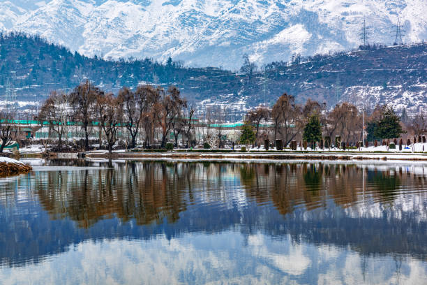 Kashmir Group Tour ex BLR