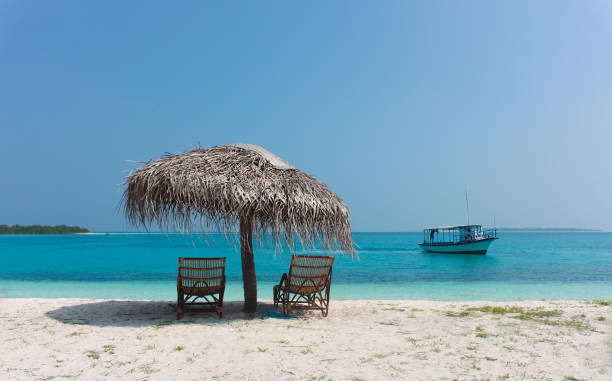 Lakshadweep Marine Escape
