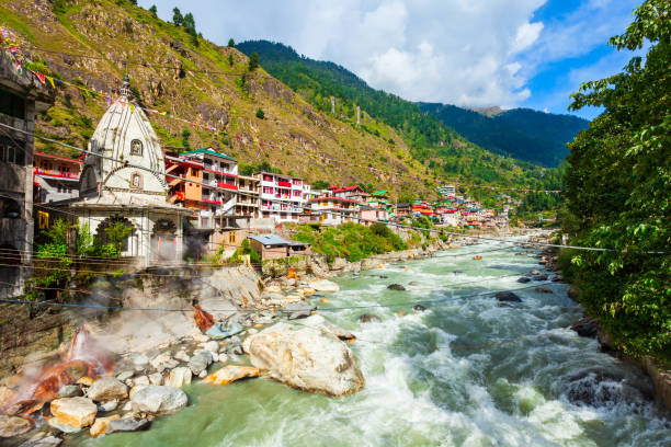 Manali Ladakh Srinagar Himalayan Journey