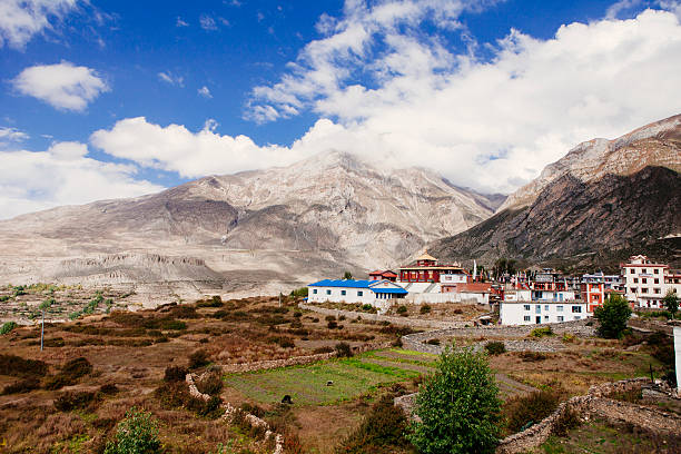 Nepal with Mukthinath Group Tour