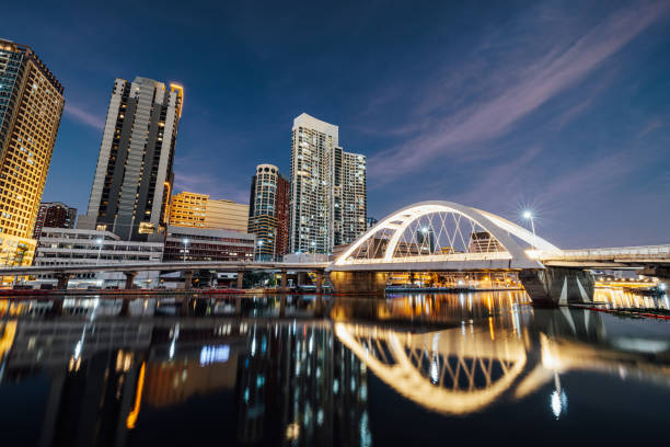 Philippines and Brunei Group Tour