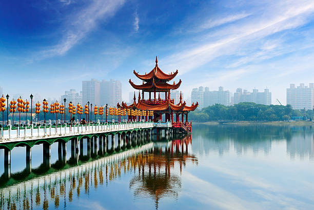 Taiwan Group Tour
