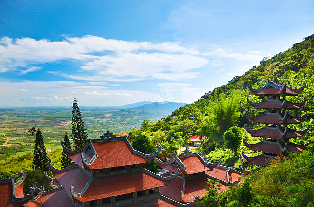 Vietnam Group Tour